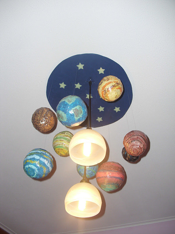 Κατασκευή πλανητών με μπαλόνια για το παιδικό δωμάτιο